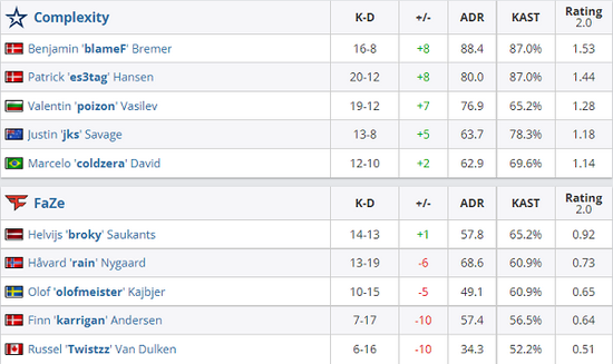 2024年最受欢迎的LOL电竞比赛外围投注应用
