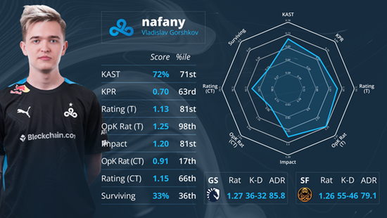 KRAFTON公布绝地求生2025年开发计划引关注