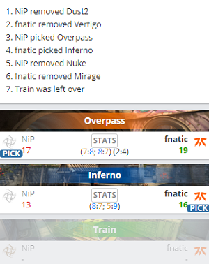 XG战队苦战五局惜败Falcons获DOTA2 TI2025亚军