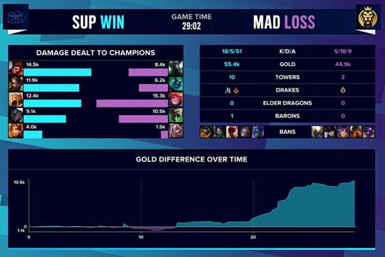 中山镇足球盛事开启 草根战队激情对决