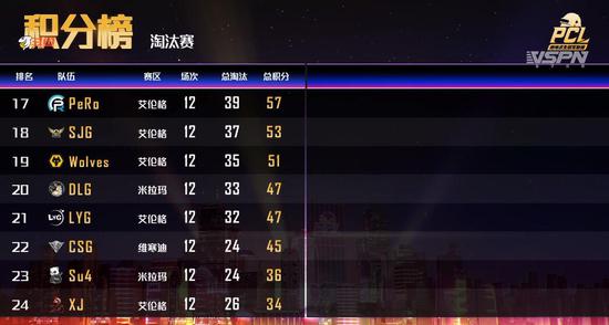 电竞酒店品牌发布会与2025年电竞世界杯赛事项目亮相长白山