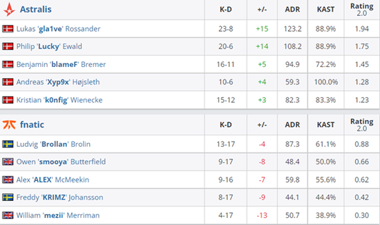 中国电竞产业链扩展至千亿市场潜力