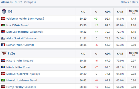 绝地求生最新封号事件解析 大司马频繁遭遇反作弊处罚